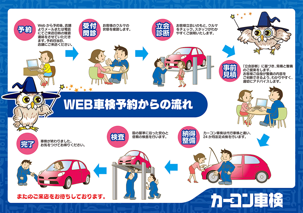 WEB車検予約からの流れ